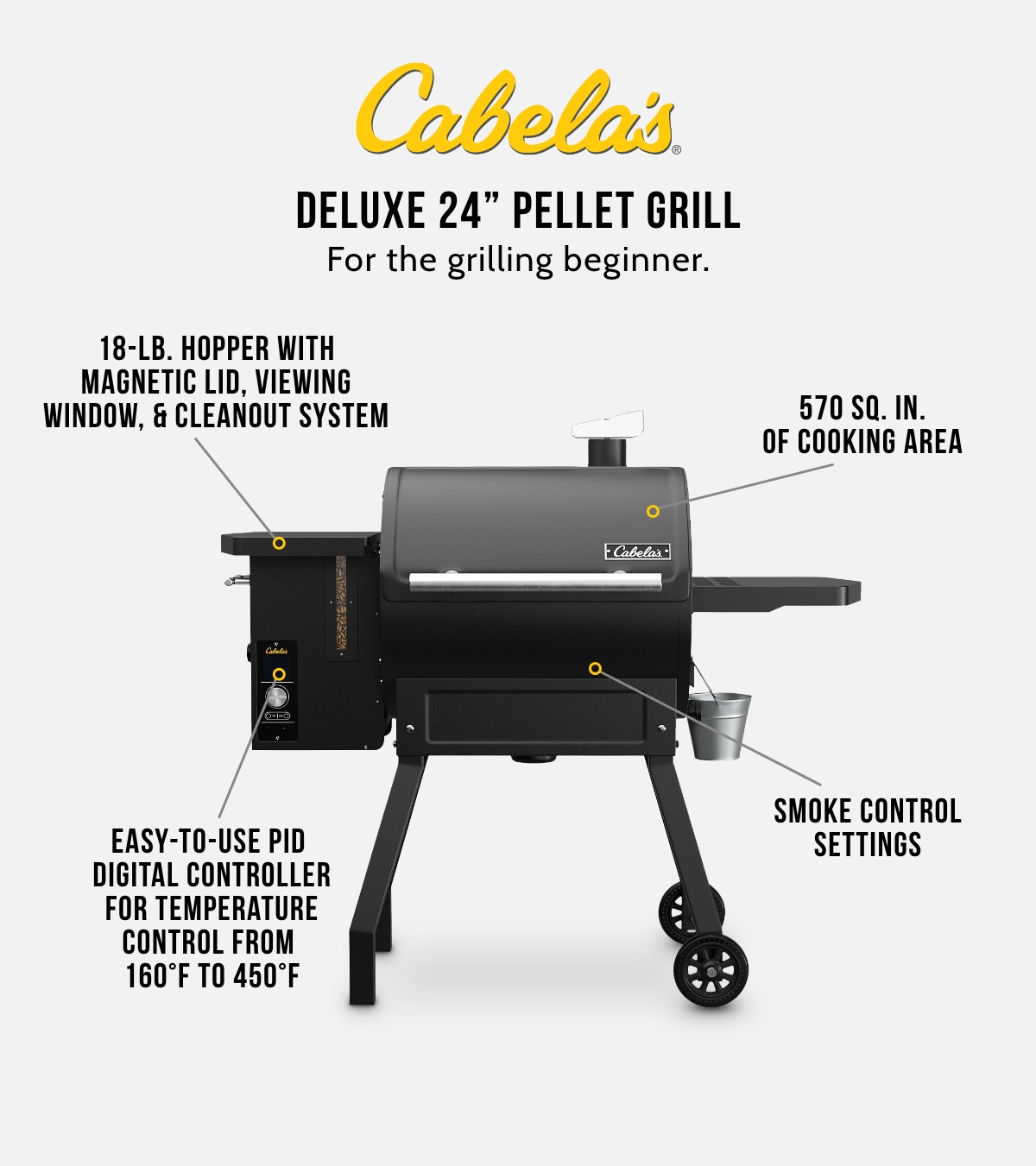 Traeger hotsell grill cabela's